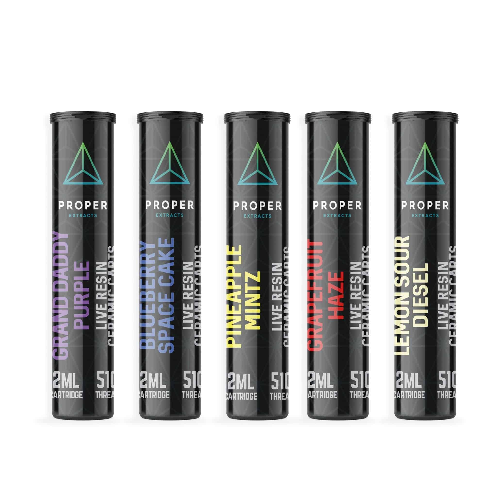 Photographie source: LIVE RESIN VAPE CARTRIDGES BY PROPER EXTRACTS –